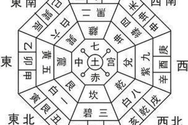 风水解密：财位对门是否会影响家庭财运