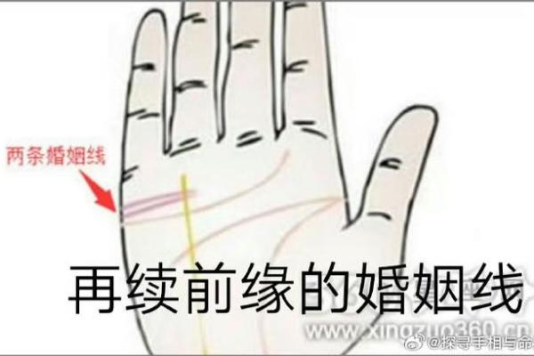 男人手相婚姻线的不同类型及其意义