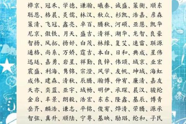 公司随机起名生成器：快速创造具有个性的公司名称