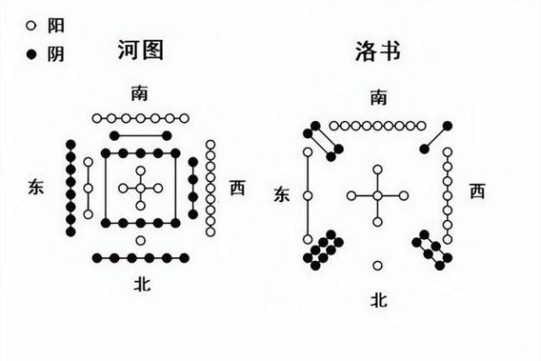 探索风水文化背后的深层哲学意义