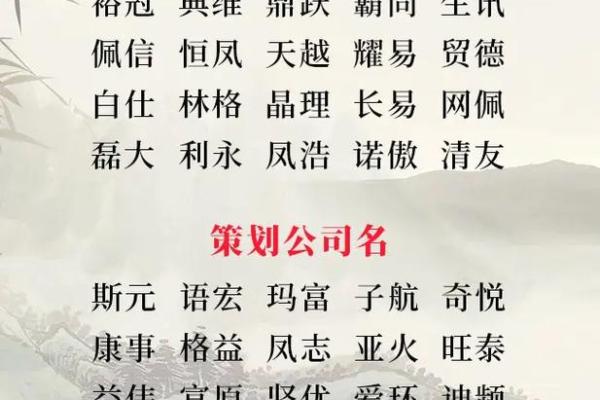 公司起名大全精选二字经典名称推荐