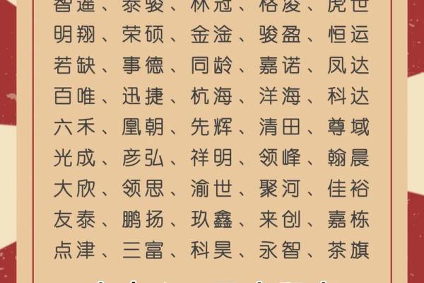 公司起名大全精选二字经典名称推荐
