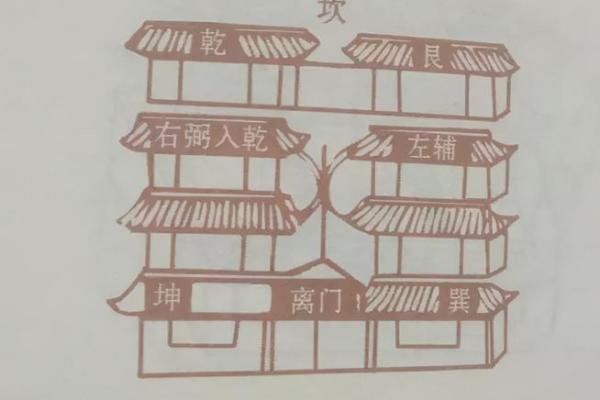 揭秘古法玄机风水如何影响你的生活