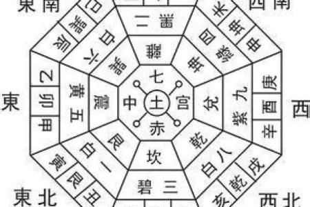 风水解密：财位对门是否会影响家庭财运