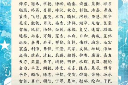 公司随机起名生成器：快速创造具有个性的公司名称