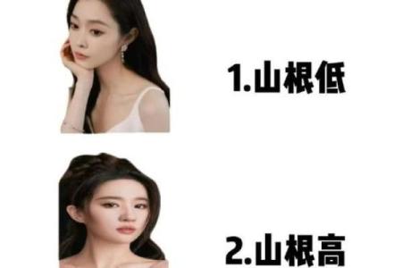通过八字分析你的颜值与气质魅力