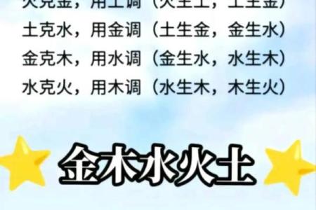 井泉水命：理解五行中水的象征意义