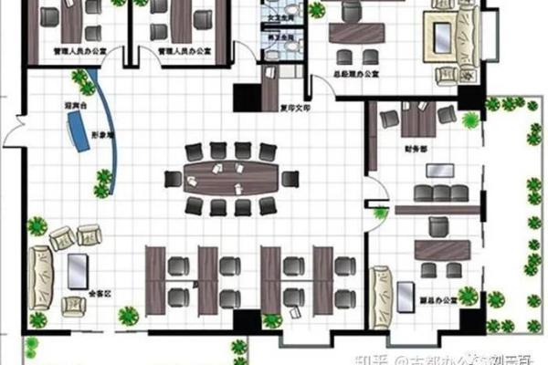 专家解析：风水教授眼中的办公室风水秘诀