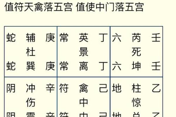 天干坐引的命理解读与实践应用