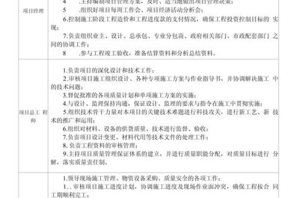 如何为项目管理公司起个有影响力的名字
