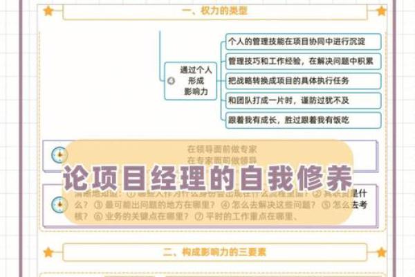 如何为项目管理公司起个有影响力的名字