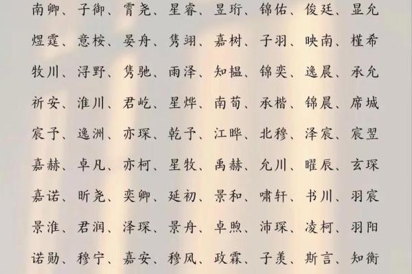 以泰起名公司：赋予您的孩子一个富有意义的泰国名字