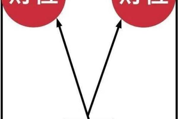 家居客厅财位风水布局助力家庭财运提升