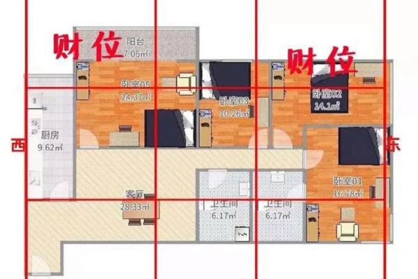 家居客厅财位风水布局助力家庭财运提升