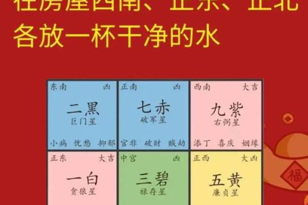 如何通过风水布局提升家中财运