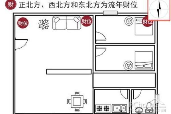 丈夫家里财位风水布局的关键要点与注意事项