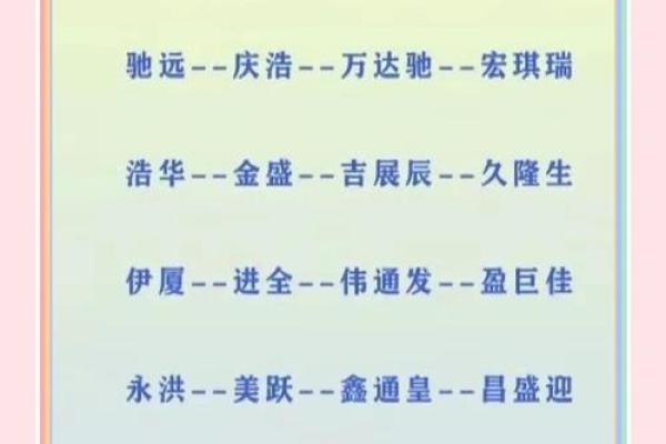 如何通过免费公司起名测名打分提高企业命名准确性