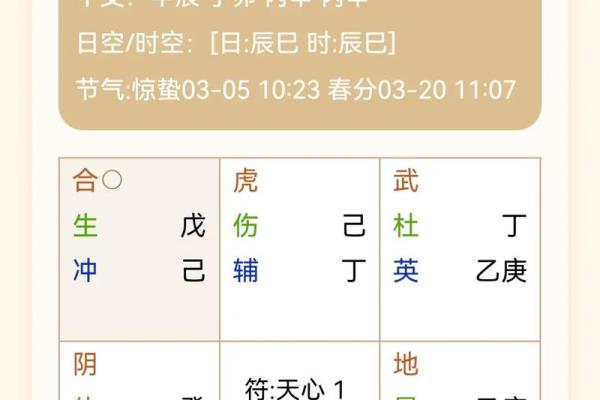 探索庚申年：天干对个性与运势的关键作用