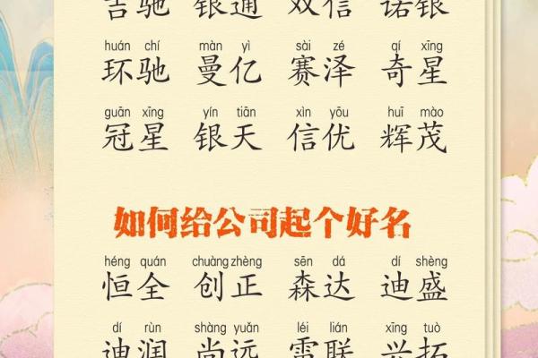 南昌起名公司如何提升名字的文化价值