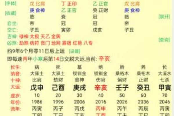 八字土旺如何影响个人命运及性格特征解析