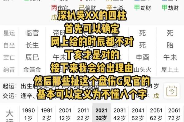 八字命理解析：如何通过出生时间解读人生运势
