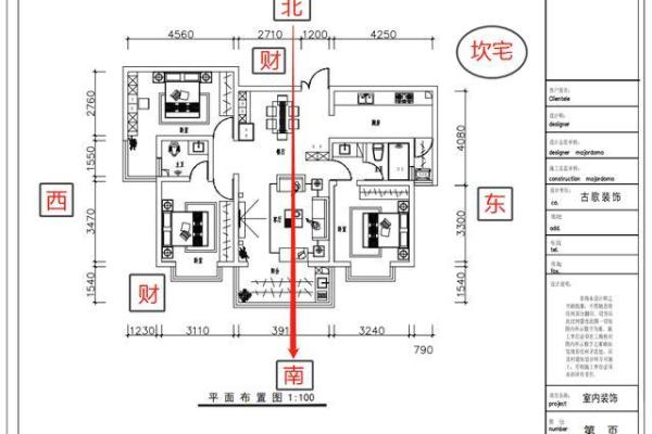 居家财位风水调整，开启财富之门