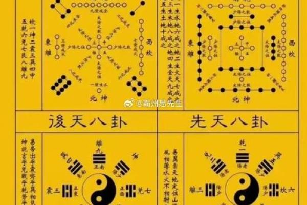 天干偏杀：八字命理中的隐藏能量