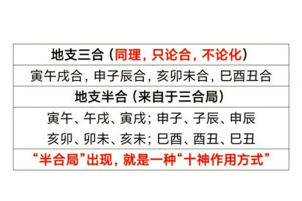 天干五合为零的深层含义与命理解析