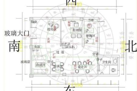 小仓库财位风水布局与调整指南
