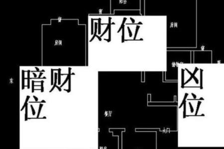 风水中财位为空的危害与化解方法