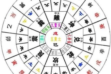 提升财富运势：呼市财位风水注意事项