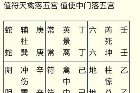 天干坐引的命理解读与实践应用