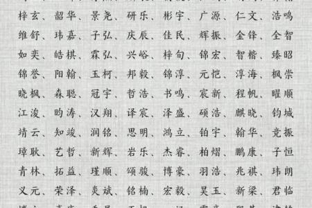 以泰起名公司：赋予您的孩子一个富有意义的泰国名字