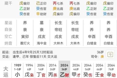 八字格局分析与命运走向的关系揭秘