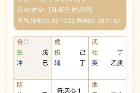 探索庚申年：天干对个性与运势的关键作用