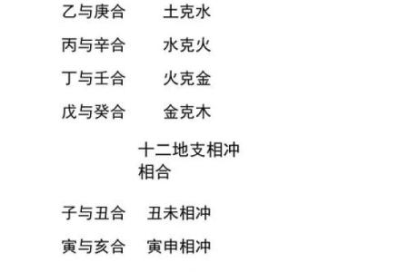 天干相冲对事业和感情的具体影响