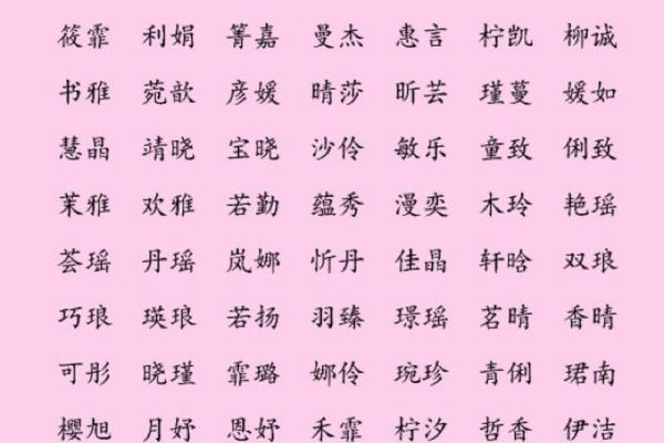 如何打造个性化八字网名