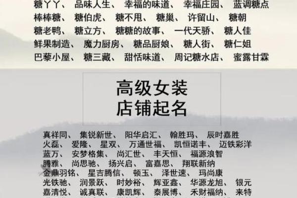 名字八字打分：如何根据五行八字选个好名字提升运势