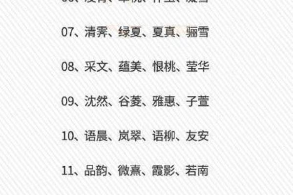名字八字打分：如何根据五行八字选个好名字提升运势