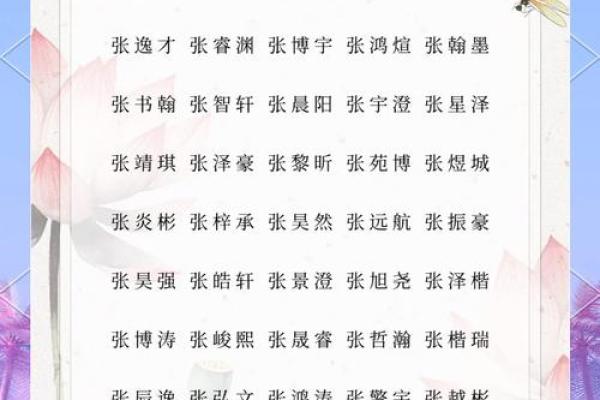 给章姓男宝宝起名字时要避开的误区与建议