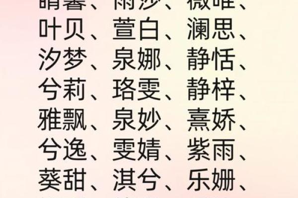 宝宝八字起名：如何根据五行和八字选取合适的名字