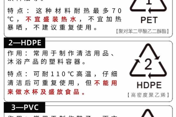 塑料公司起名创意：从行业特点出发