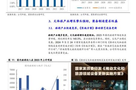 实业公司命名参考：创意与行业特点结合