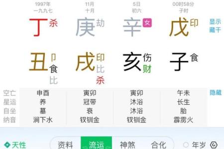 八字对学业运势的影响解析与调整方法