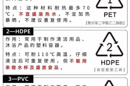塑料公司起名创意：从行业特点出发