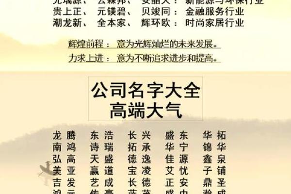 免费公司起名网站大盘点，助力创业者快速取名