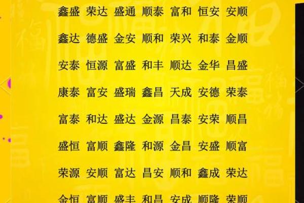 三字公司名字大全 创意与寓意兼备的选择