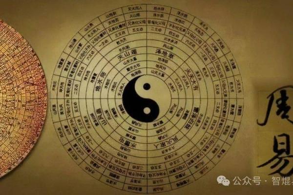 天干丙丁同现如何解读命运中的火元素