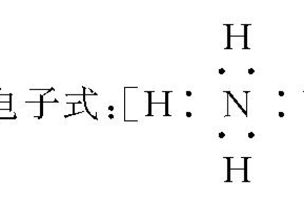 天干双称格的特点与应用解析
