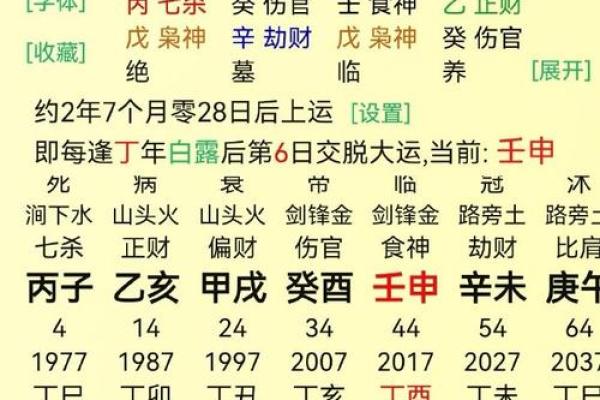 天干合禄在命运中的重要性与解读